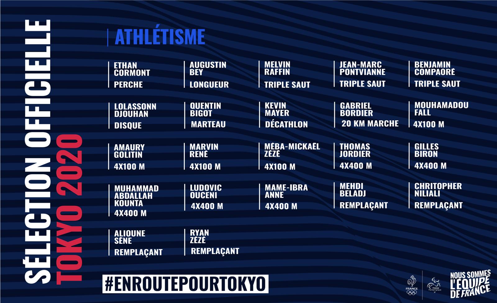 Athlétisme