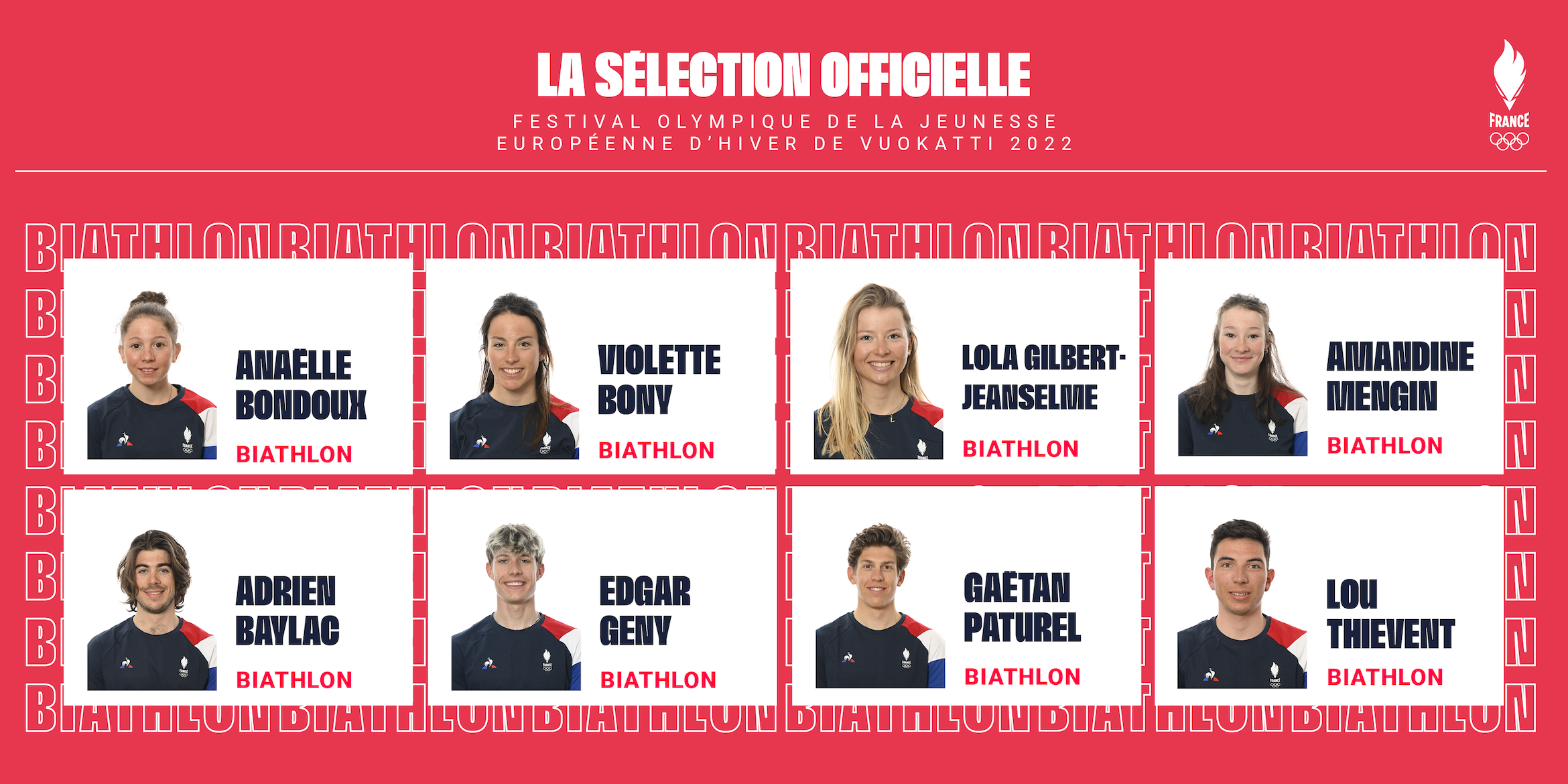 Biathlon Foje2022