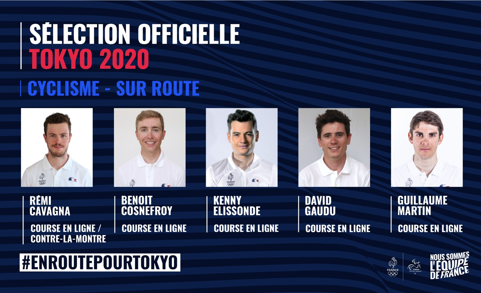 Cyclisme Route