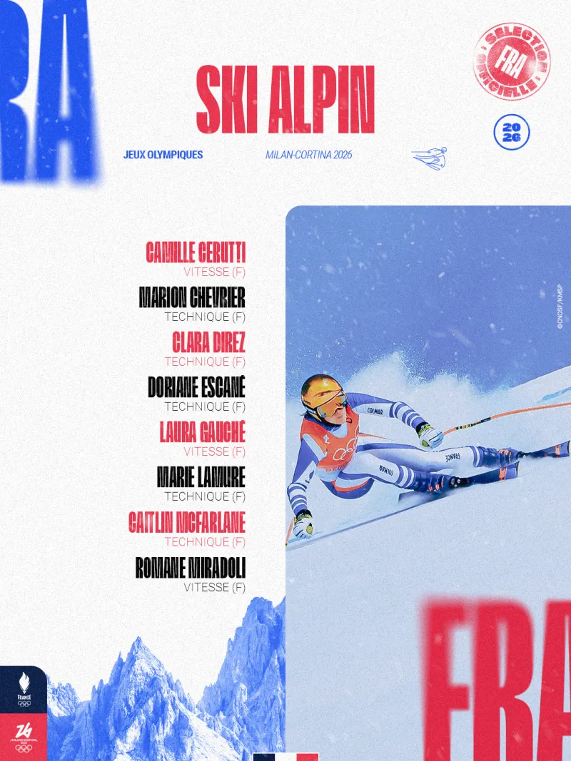 Visuel de sélection pour le ski alpin féminin