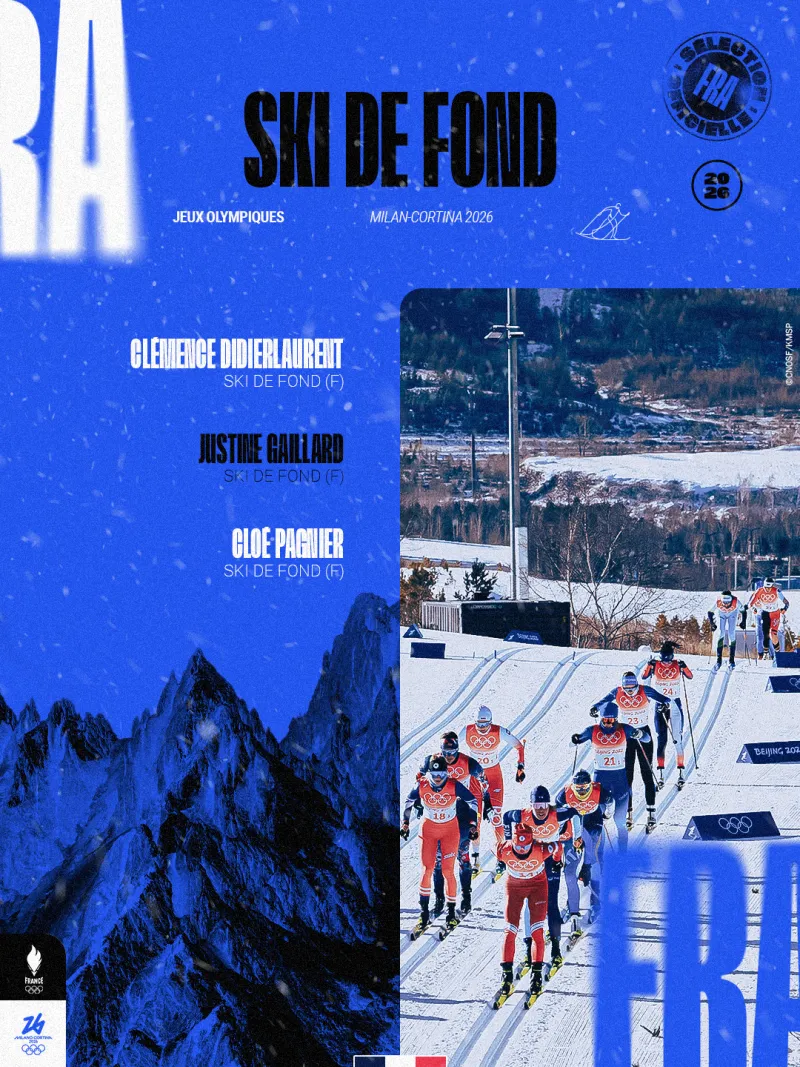 Visuel de sélection pour les athlètes féminines en ski de fond