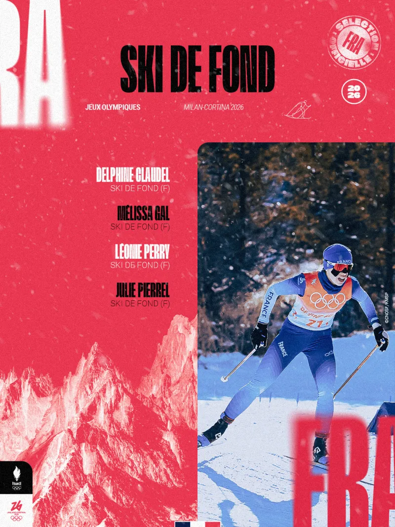 Visuel de sélection pour les athlètes féminines en ski de fond