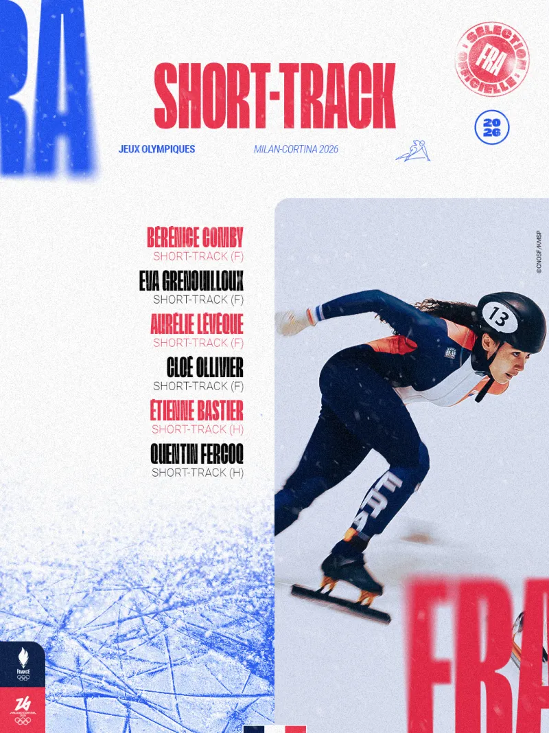 Visuel de sélection pour les athlètes en short-track