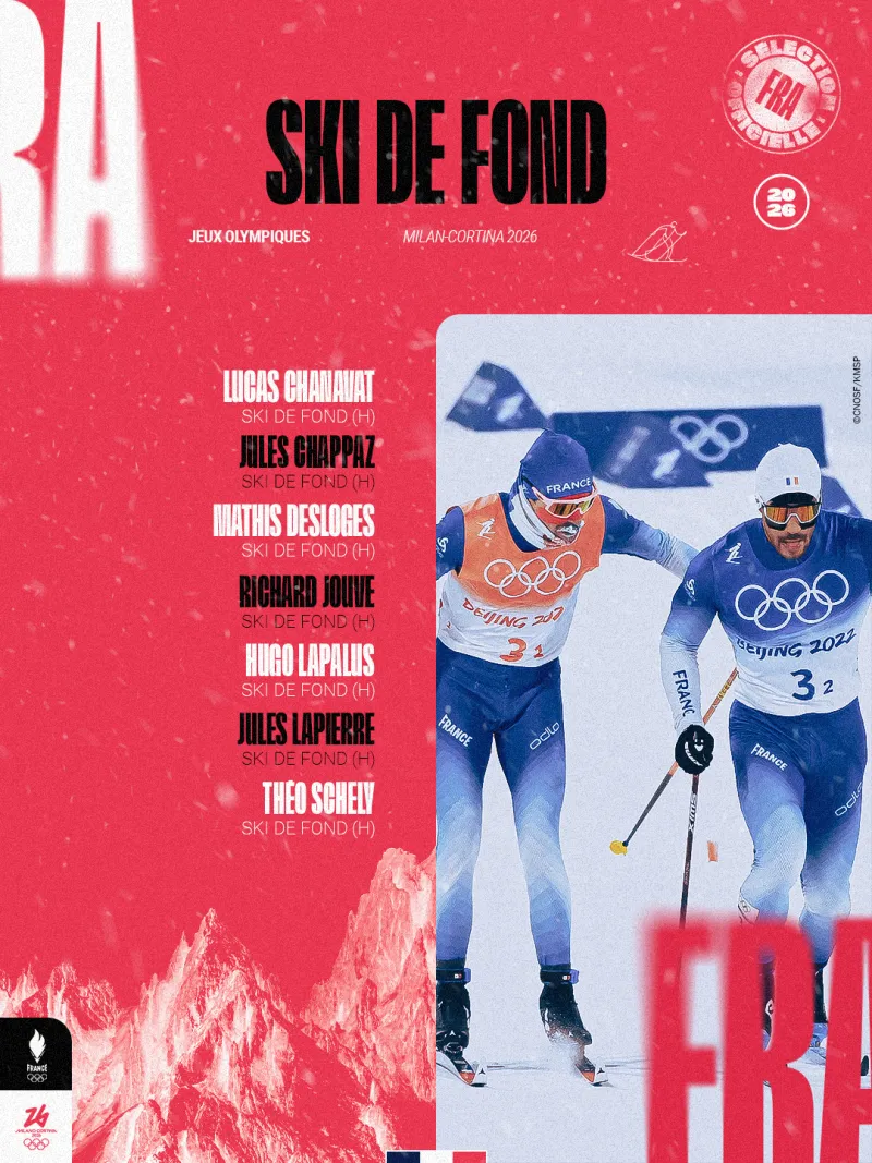 Visuel de sélection pour les athlètes masculins en ski de fond