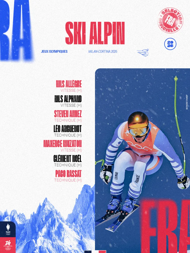Visuel sélection en ski alpin masculin