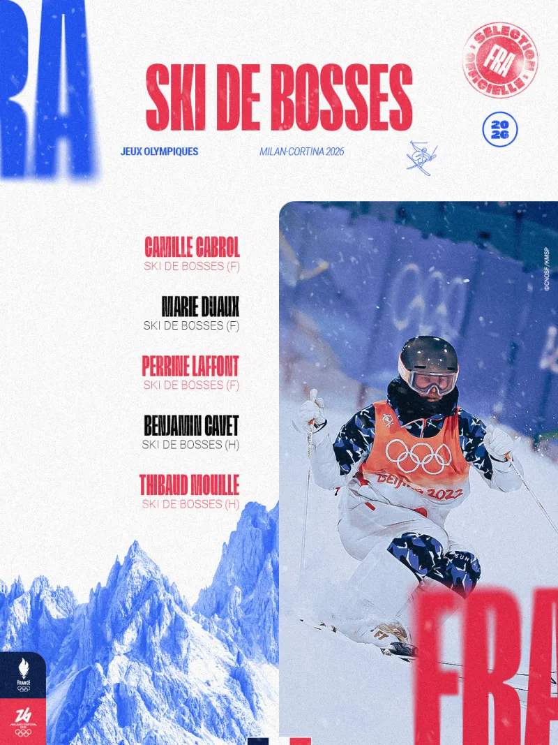 Visuel de sélection pour les athlètes en ski de bosses
