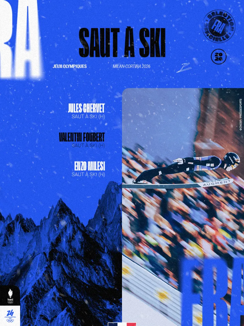 Visuel de sélection pour les athlètes masculins en saut à ski