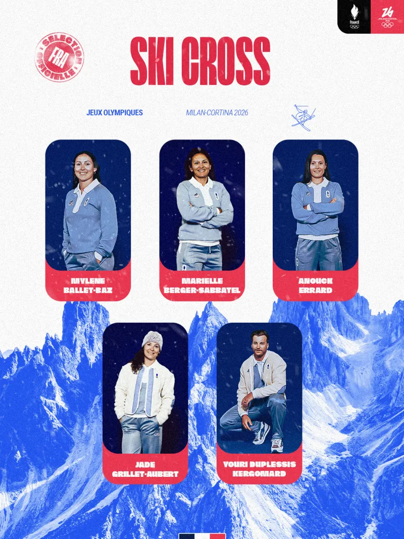 Visuel de sélection pour les athlètes en ski cross