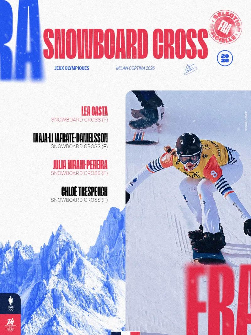 Visuel de sélection du snowboard cross féminin