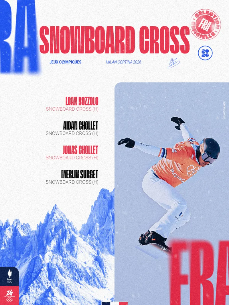 Visuel de sélection du snowboard cross masculin