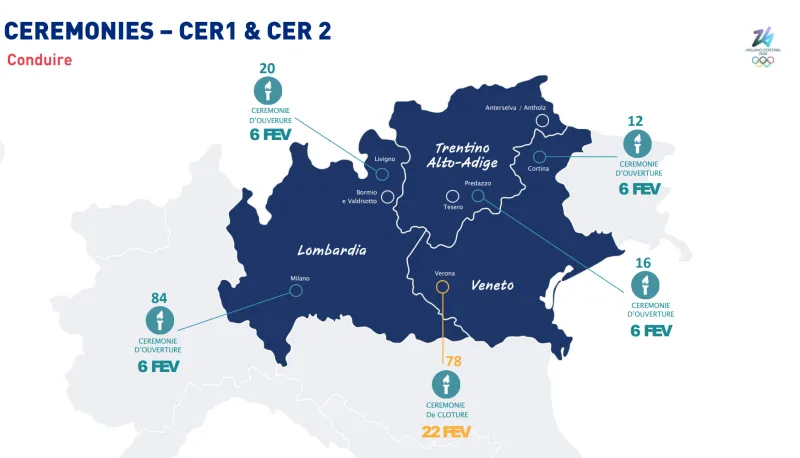 Lieux de cérémonies