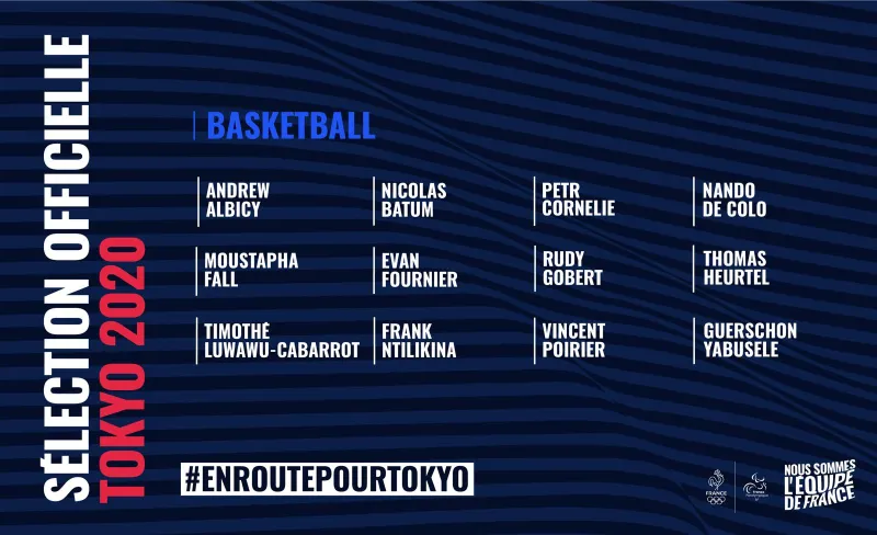 Basketball : Les sélections masculine et féminine pour Tokyo
