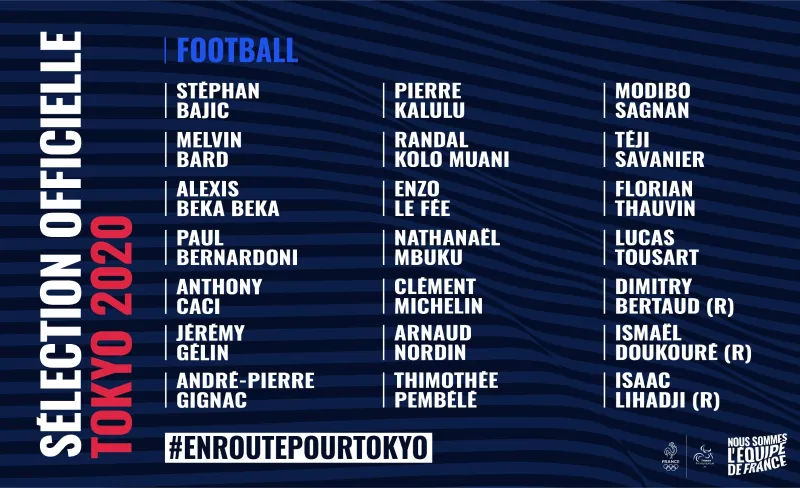 Football, Golf, Judo : Les sélectionnés pour Tokyo