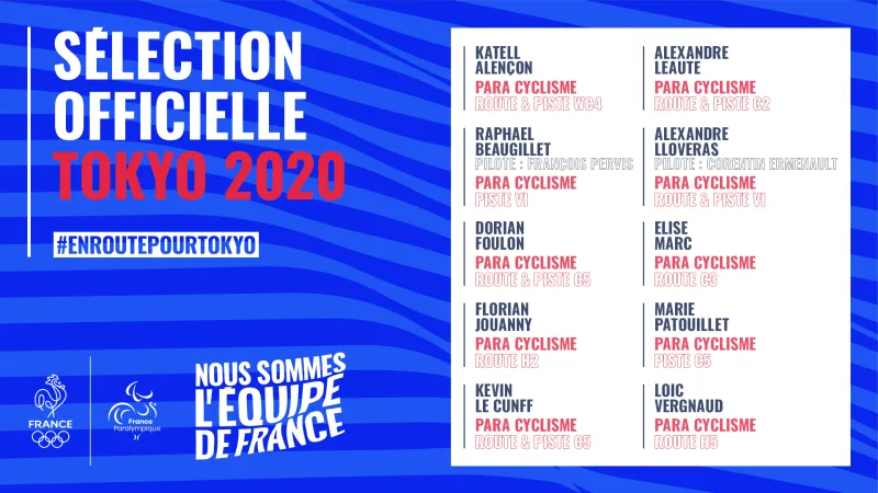 Tokyo 2020 : la sélection du para cyclisme dévoilée