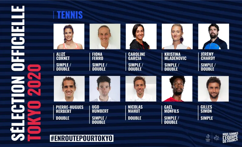 Tokyo 2020 : Les sélectionnés en Tennis, Natation et Taekwondo
