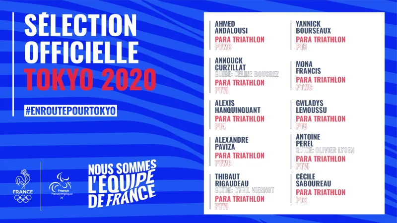Tokyo 2020 : de nouvelles sélections en para développé couché, tir et triathlon