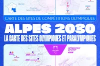 Alpes 2030 - Cartes des sites