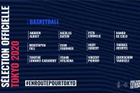Basketball : Les sélections masculine et féminine pour Tokyo