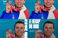 Le Récap' du Jour